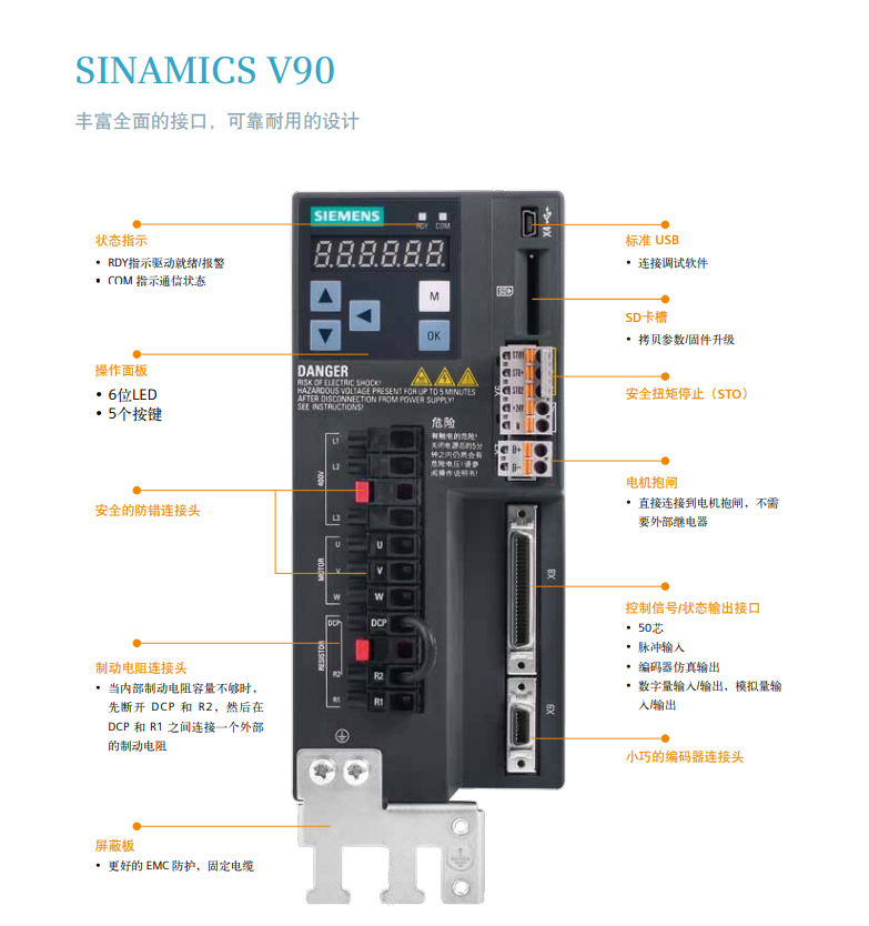 SINAMICS V90伺服电机